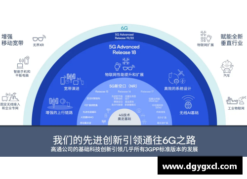 韩国SYSTEM发展与展望：科技创新助力未来数字化转型