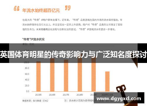 英国体育明星的传奇影响力与广泛知名度探讨